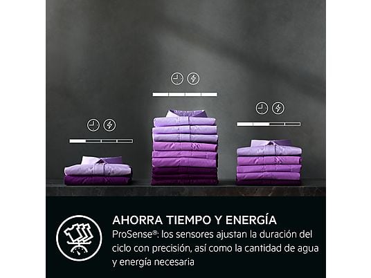 ASSET_MP_143396546-1 Secadora bomba de calor - AEG Secadora AEG TR818A2PB 8Kg Blanca, Blanco